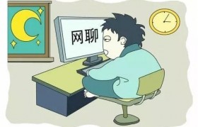 电报群的解释是什么？