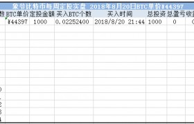 象爷区块链日记第2篇：终于定投了第一笔比特币[已扎口]