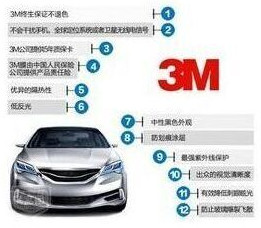 问题来了，如何判断一家汽车美容机构是否专业？