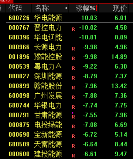 突然！紧急救市，强迫平仓！