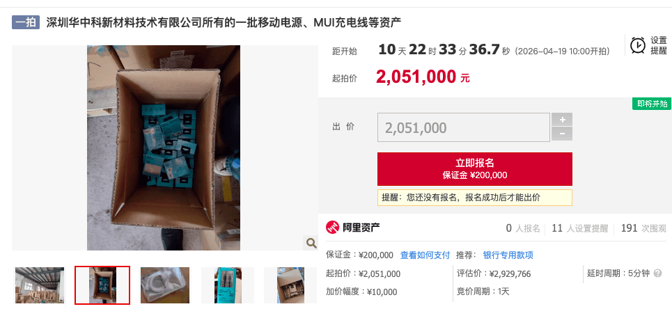 罗马仕子公司14.7万根充电线、2万多个充电宝将被法拍，七折甩卖，起拍价205万元